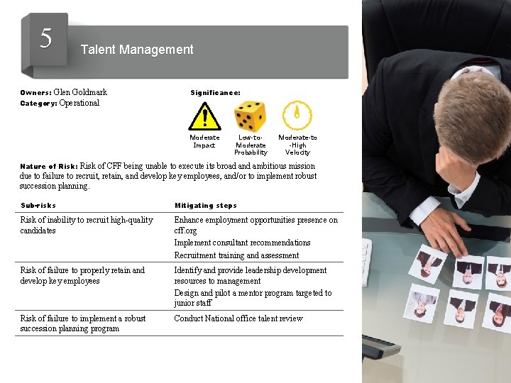 5 Talent Management Owners: Glen Goldmark Category: Operational Significance: Moderate Impact Low-to. Moderate Probability