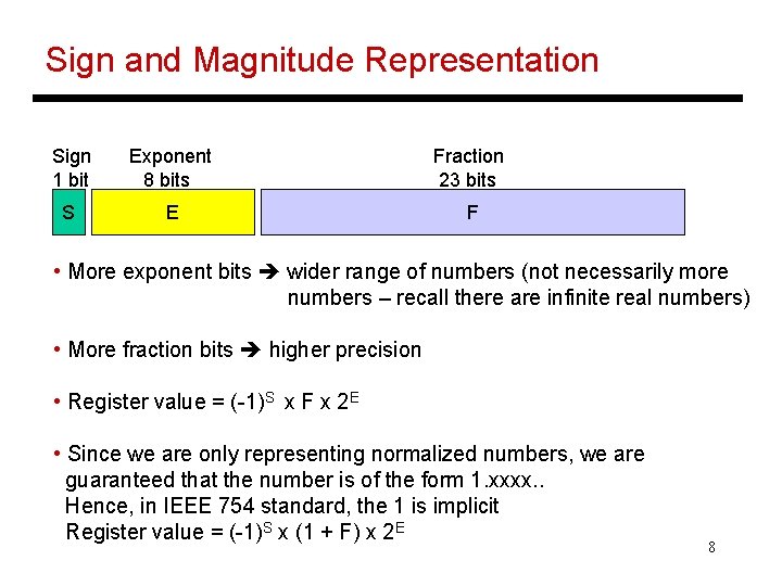 Sign and Magnitude Representation Sign 1 bit Exponent 8 bits Fraction 23 bits S