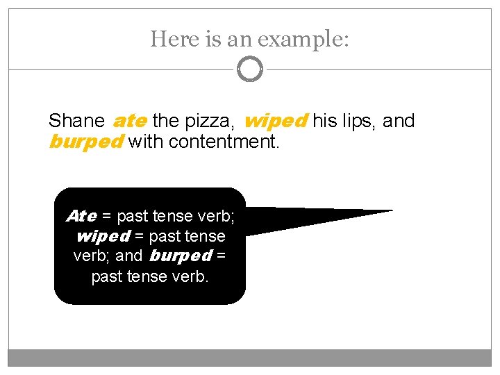 Here is an example: Shane ate the pizza, wiped his lips, and burped with