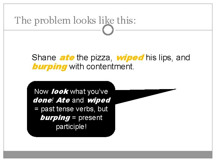 The problem looks like this: Shane ate the pizza, wiped his lips, and burping