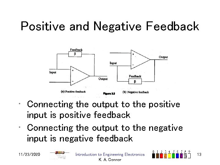 Lecture 4 Operational Amplifiers What can you do