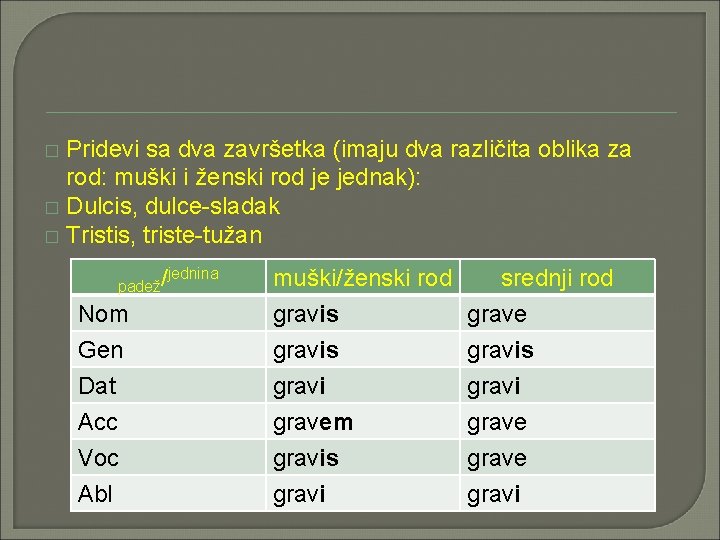 Pridevi sa dva završetka (imaju dva različita oblika za rod: muški i ženski rod