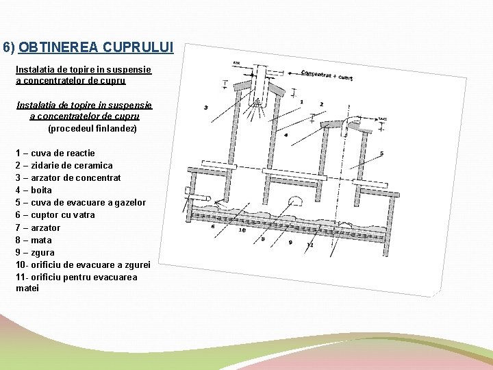 6) OBTINEREA CUPRULUI Instalatia de topire in suspensie a concentratelor de cupru (procedeul finlandez)