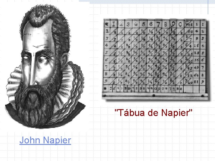 "Tábua de Napier" John Napier 