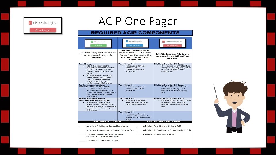 ACIP One Pager 