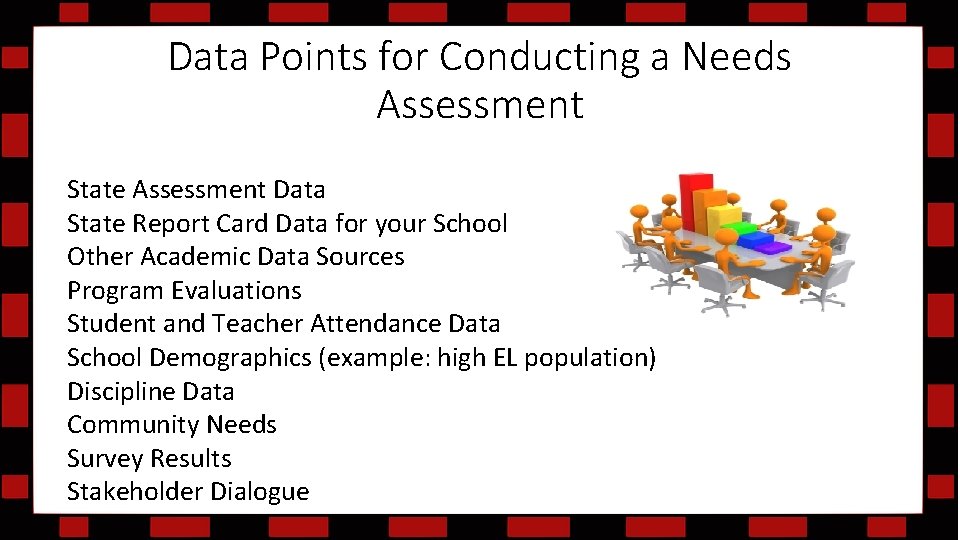 Data Points for Conducting a Needs Assessment State Assessment Data State Report Card Data