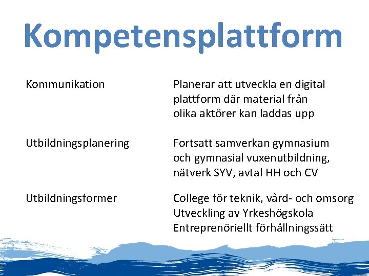 Kompetensplattform Kommunikation Planerar att utveckla en digital plattform där material från olika aktörer kan