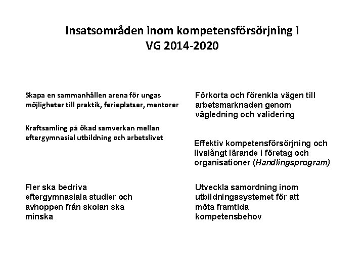 Insatsområden inom kompetensförsörjning i VG 2014 -2020 Skapa en sammanhållen arena för ungas möjligheter