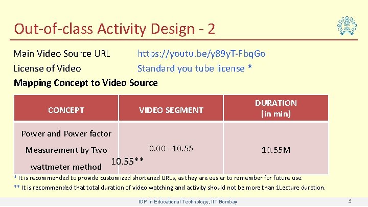 Out-of-class Activity Design - 2 https: //youtu. be/y 89 y. T-Fbq. Go Main Video