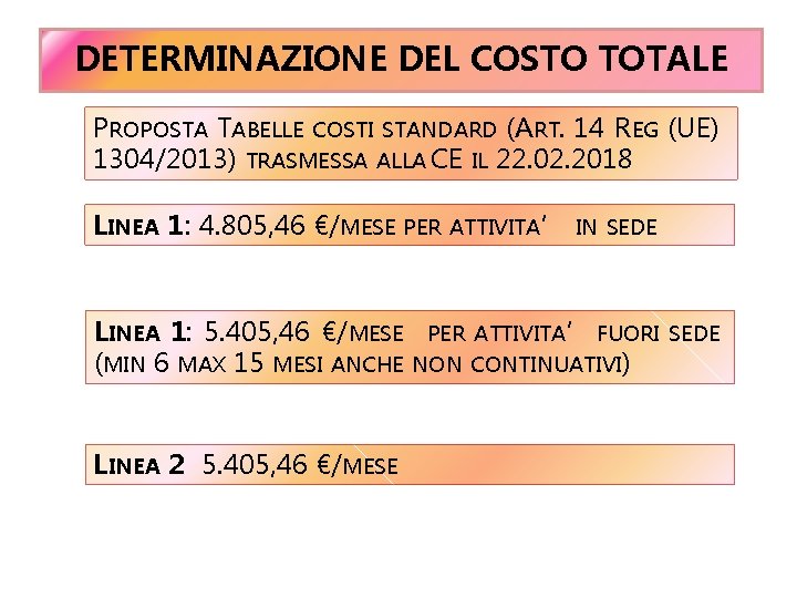DETERMINAZIONE DEL COSTO TOTALE PROPOSTA TABELLE COSTI STANDARD (ART. 14 REG (UE) 1304/2013) TRASMESSA DETERMINAZIONE DEL COSTO TOTALE PROPOSTA TABELLE COSTI STANDARD (ART. 14 REG (UE) 1304/2013) TRASMESSA