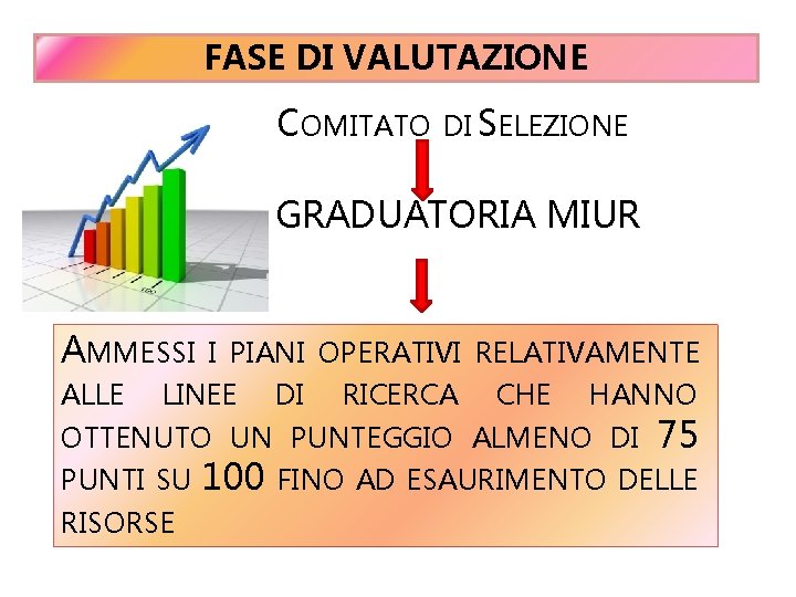 PROCEDURE DI VALUTAZIONE FASE DI VALUTAZIONE COMITATO DI SELEZIONE GRADUATORIA MIUR AMMESSI ALLE I PROCEDURE DI VALUTAZIONE FASE DI VALUTAZIONE COMITATO DI SELEZIONE GRADUATORIA MIUR AMMESSI ALLE I