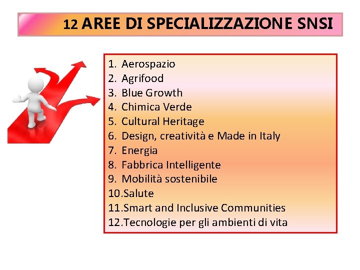 12 AREE DI SPECIALIZZAZIONE SNSI 1. Aerospazio 2. Agrifood 3. Blue Growth 4. Chimica 12 AREE DI SPECIALIZZAZIONE SNSI 1. Aerospazio 2. Agrifood 3. Blue Growth 4. Chimica