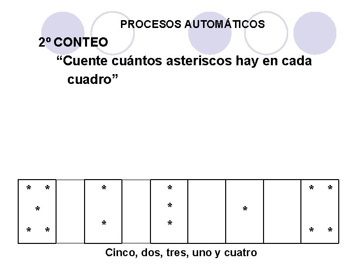 PROCESOS AUTOMÁTICOS 2º CONTEO “Cuente cuántos asteriscos hay en cada cuadro” * * * PROCESOS AUTOMÁTICOS 2º CONTEO “Cuente cuántos asteriscos hay en cada cuadro” * * *