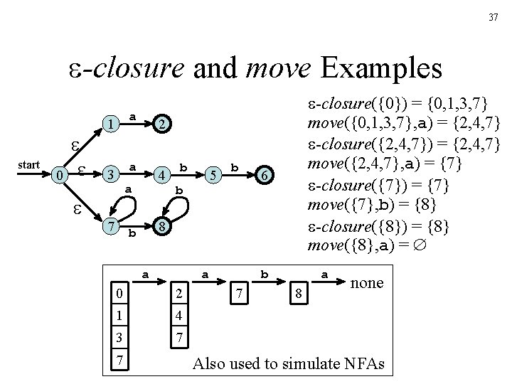 37 -closure and move Examples start 0 1 a 3 a 2 4 a