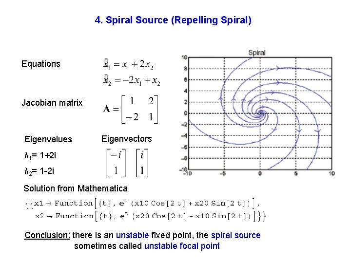 4. Spiral Source (Repelling Spiral) Equations Jacobian matrix Eigenvalues Eigenvectors λ 1= 1+2 i