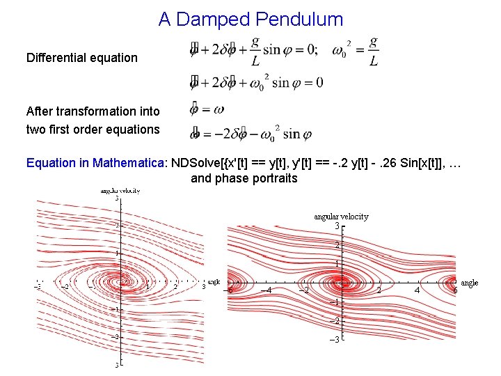 A Damped Pendulum Differential equation After transformation into two first order equations Equation in