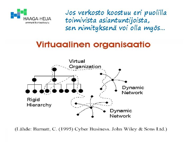 Jos verkosto koostuu eri puolilla toimivista asiantuntijoista, sen nimityksenä voi olla myös… 