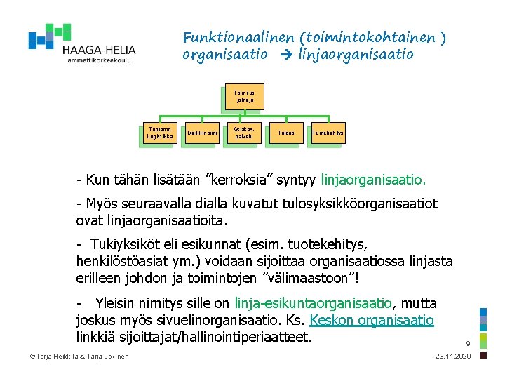 Funktionaalinen (toimintokohtainen ) organisaatio linjaorganisaatio Toimitusjohtaja Tuotanto Logistiikka Markkinointi Asiakaspalvelu Talous Tuotekehitys - Kun