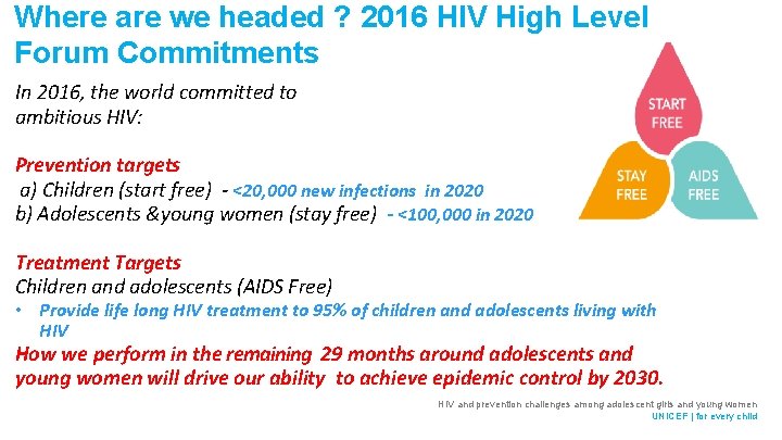 Where are we headed ? 2016 HIV High Level Forum Commitments In 2016, the
