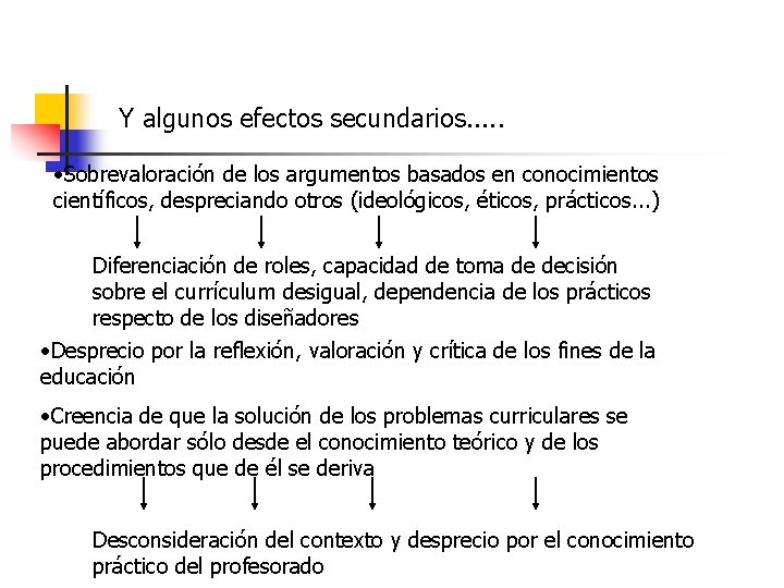 Y algunos efectos secundarios. . . • Sobrevaloración de los argumentos basados en conocimientos