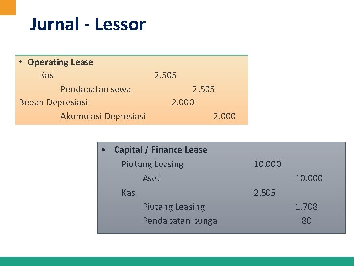 Jurnal - Lessor • Operating Lease Kas 2. 505 Pendapatan sewa 2. 505 Beban Jurnal - Lessor • Operating Lease Kas 2. 505 Pendapatan sewa 2. 505 Beban