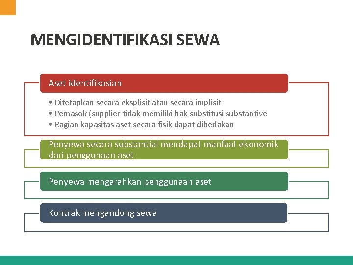 MENGIDENTIFIKASI SEWA Aset identifikasian • Ditetapkan secara eksplisit atau secara implisit • Pemasok (supplier MENGIDENTIFIKASI SEWA Aset identifikasian • Ditetapkan secara eksplisit atau secara implisit • Pemasok (supplier