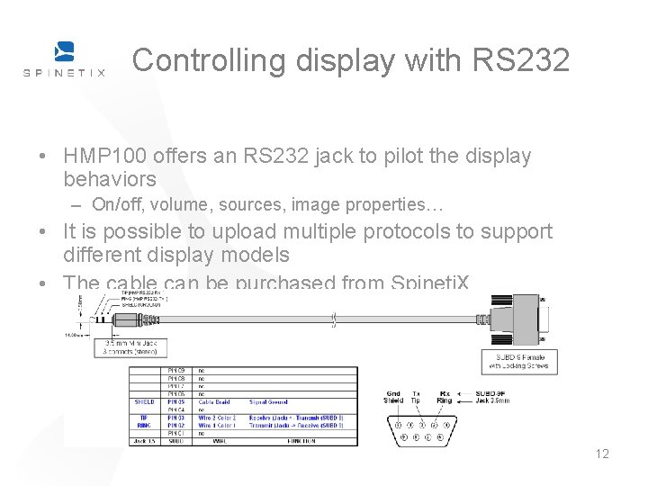 Controlling display with RS 232 • HMP 100 offers an RS 232 jack to Controlling display with RS 232 • HMP 100 offers an RS 232 jack to