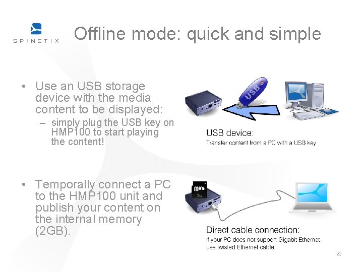 Offline mode: quick and simple • Use an USB storage device with the media Offline mode: quick and simple • Use an USB storage device with the media