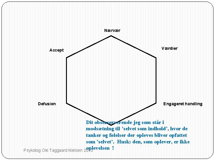 Nærvær Accept Defusion Værdier Engageret handling Dit obserserverende jeg som står i modsætning til