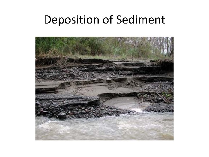 Deposition of Sediment 