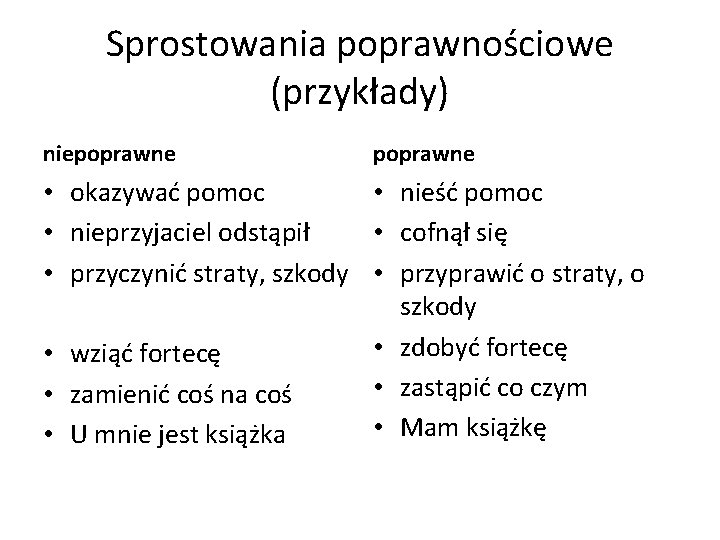 Sprostowania poprawnościowe (przykłady) niepoprawne • okazywać pomoc • nieść pomoc • nieprzyjaciel odstąpił •