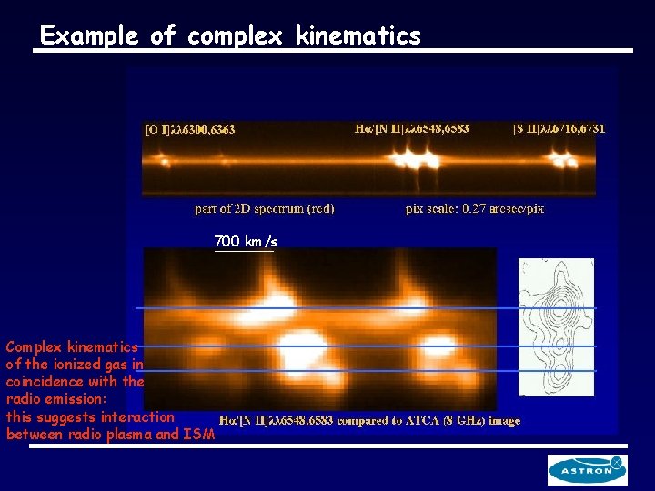 Example of complex kinematics (IC 5063) 700 km/s Complex kinematics of the ionized gas