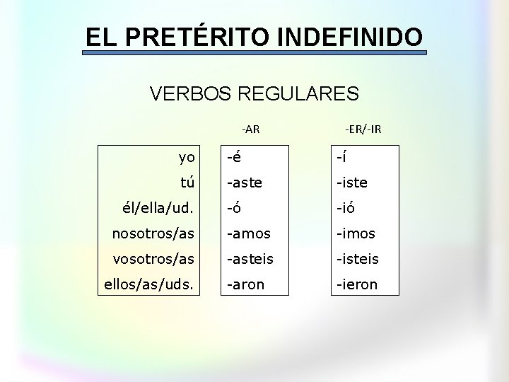 EL PRETÉRITO INDEFINIDO VERBOS REGULARES -AR -ER/-IR yo -é -í tú -aste -iste -ó