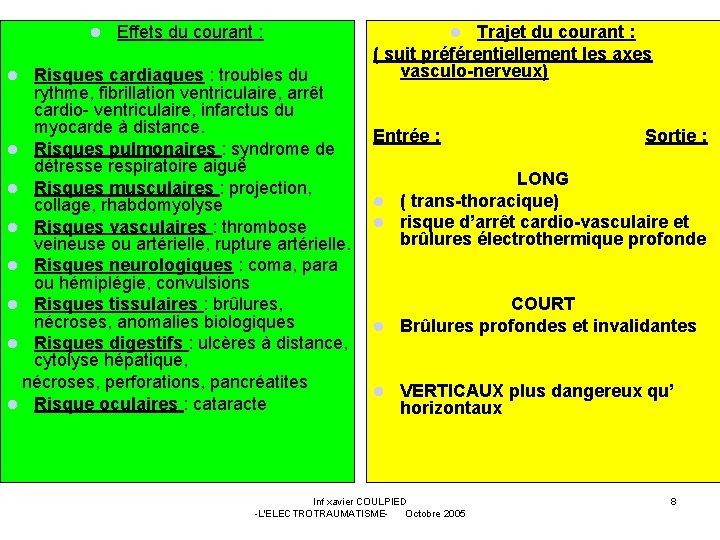 l Effets du courant : Risques cardiaques : troubles du rythme, fibrillation ventriculaire, arrêt