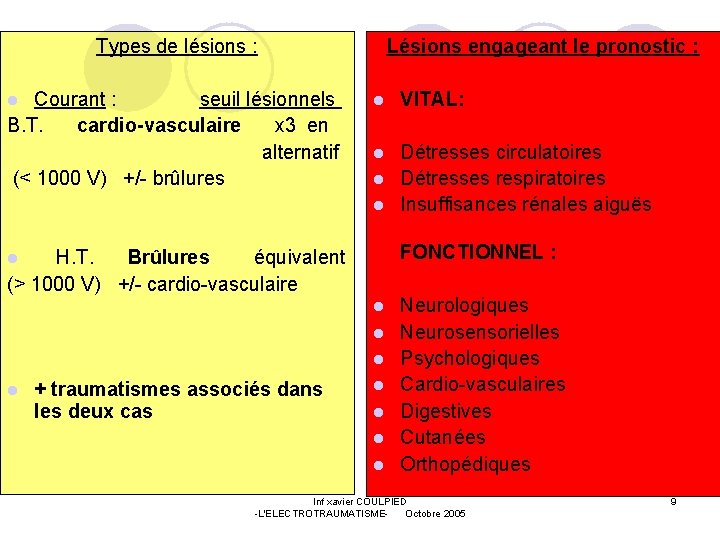 Types de lésions : Courant : seuil lésionnels B. T. cardio-vasculaire x 3 en