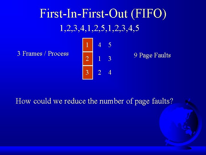 First-In-First-Out (FIFO) 1, 2, 3, 4, 1, 2, 5, 1, 2, 3, 4, 5