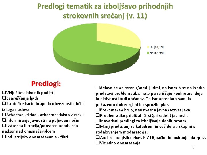 Predlogi tematik za izboljšavo prihodnjih strokovnih srečanj (v. 11) Predlogi: q. Vključitev lokalnih podjetij