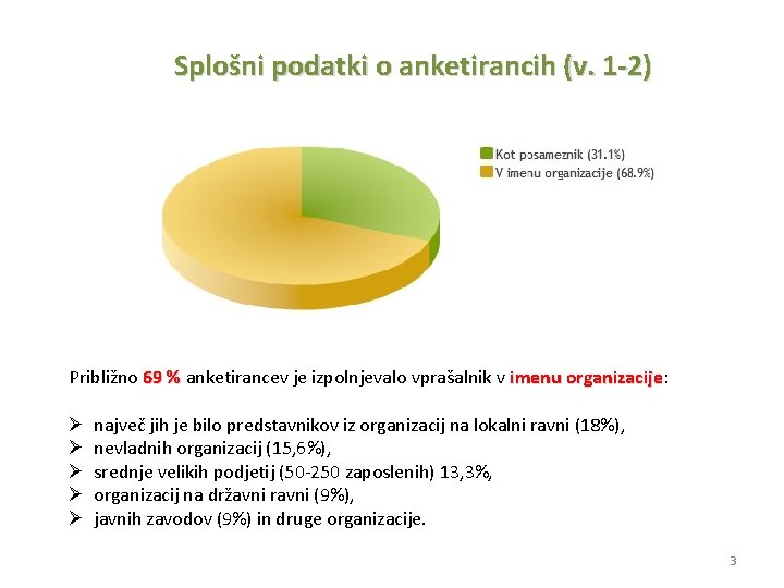 Splošni podatki o anketirancih (v. 1 -2) Približno 69 % anketirancev je izpolnjevalo vprašalnik