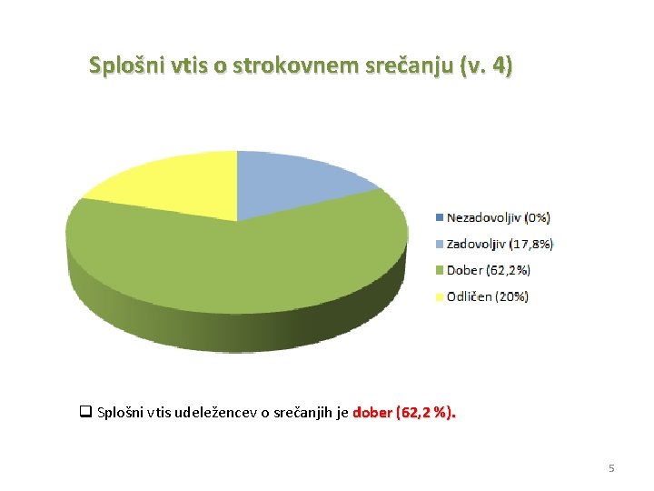 Splošni vtis o strokovnem srečanju (v. 4) q Splošni vtis udeležencev o srečanjih je