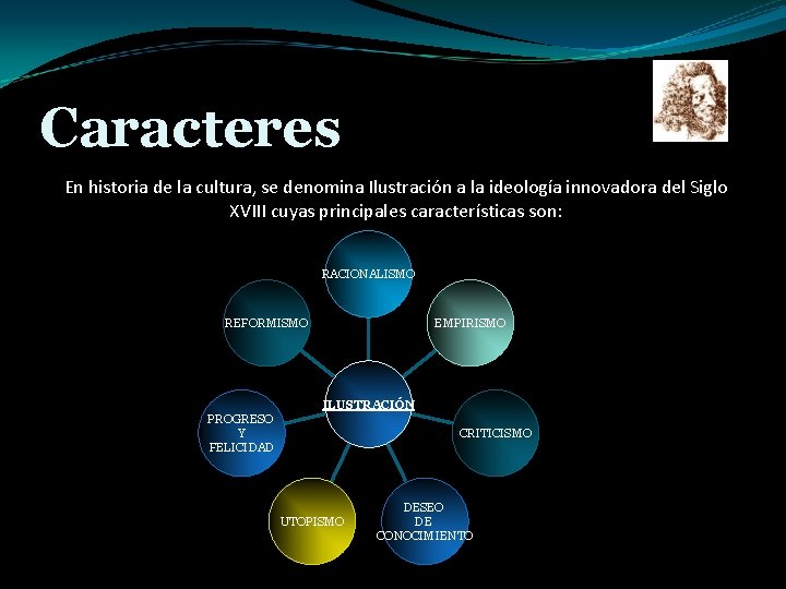 Caracteres En historia de la cultura, se denomina Ilustración a la ideología innovadora del