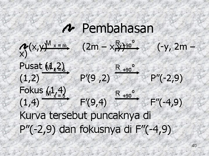 Pembahasan M (x, y) x=m x) Pusat (1, 2) M x=5 (1, 2) Fokus