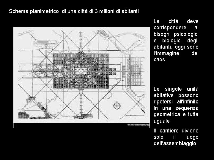 Schema planimetrico di una città di 3 milioni di abitanti La città deve corrispondere Schema planimetrico di una città di 3 milioni di abitanti La città deve corrispondere