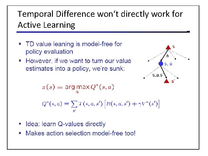 Temporal Difference won‘t directly work for Active Learning Temporal Difference won‘t directly work for Active Learning