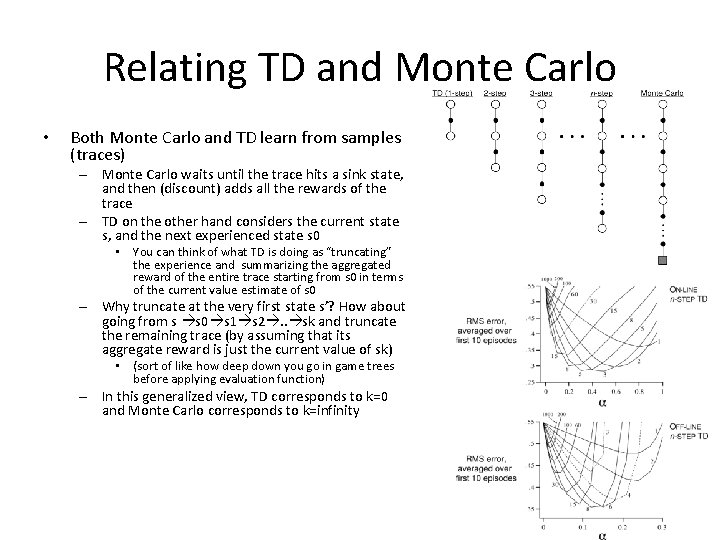 Relating TD and Monte Carlo • Both Monte Carlo and TD learn from samples Relating TD and Monte Carlo • Both Monte Carlo and TD learn from samples