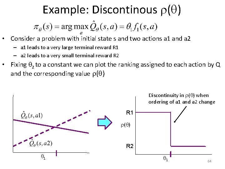 Example: Discontinous ( ) • Consider a problem with initial state s and two Example: Discontinous ( ) • Consider a problem with initial state s and two