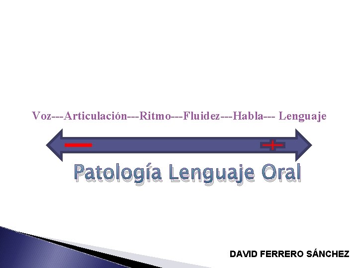 Voz---Articulación---Ritmo---Fluidez---Habla--- Lenguaje Patología Lenguaje Oral DAVID FERRERO SÁNCHEZ 