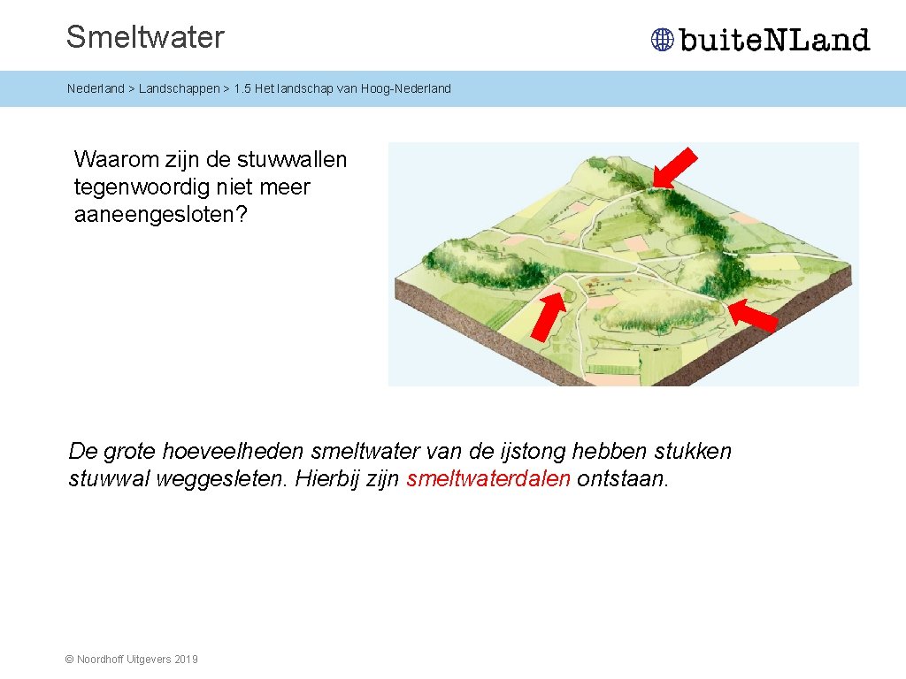 Smeltwater Nederland > Landschappen > 1. 5 Het landschap van Hoog-Nederland Waarom zijn de