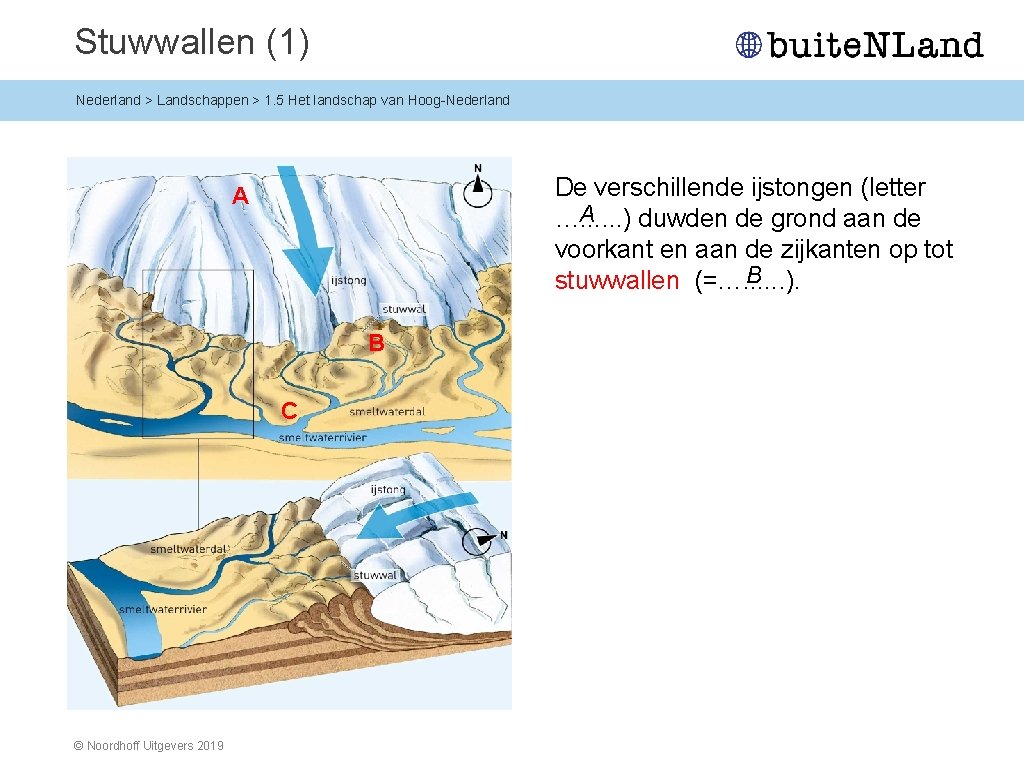 Stuwwallen (1) Nederland > Landschappen > 1. 5 Het landschap van Hoog-Nederland De verschillende