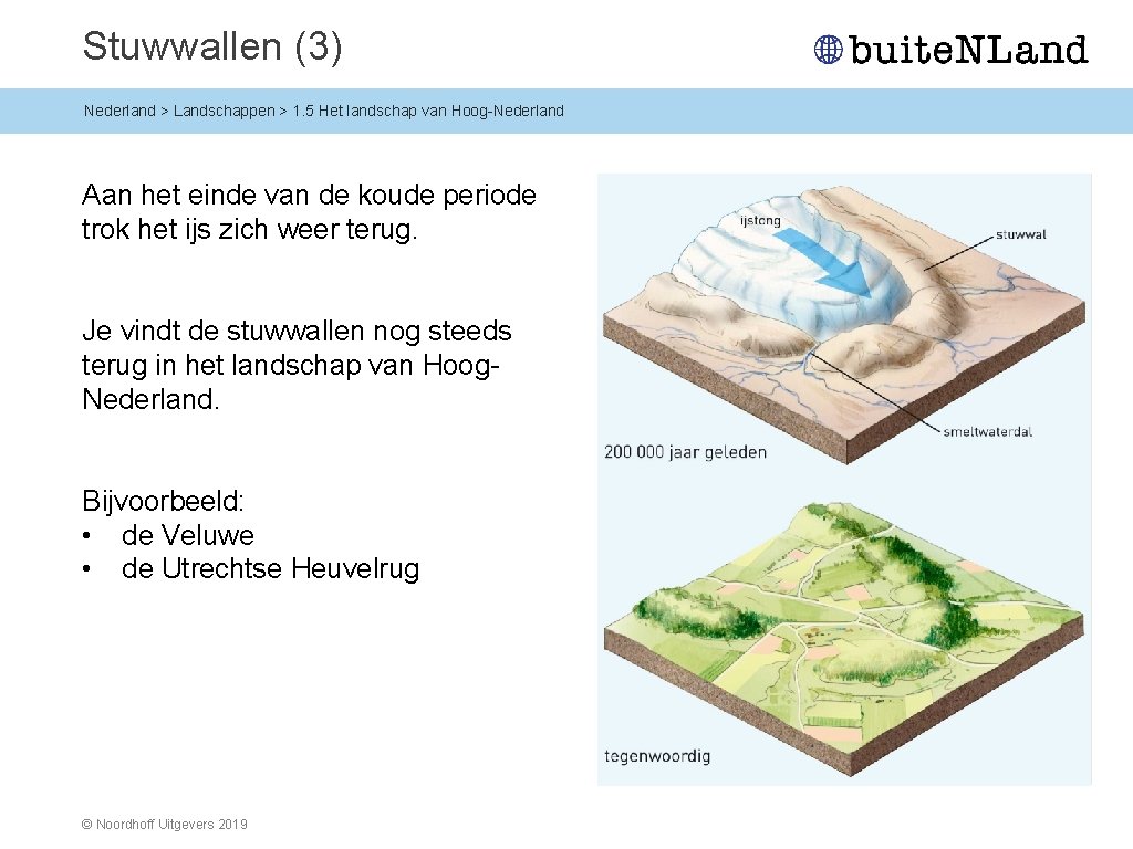 Stuwwallen (3) Nederland > Landschappen > 1. 5 Het landschap van Hoog-Nederland Aan het