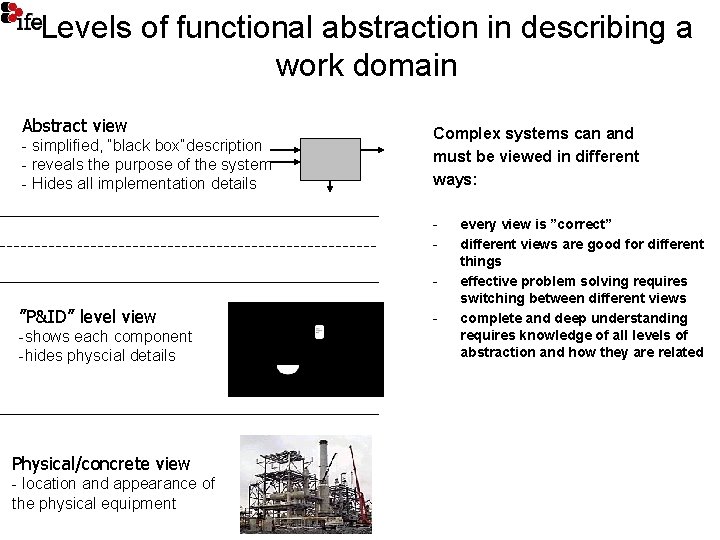 Levels of functional abstraction in describing a work domain Abstract view - simplified, ”black